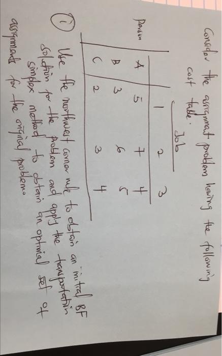 Consider the assignment problem having the