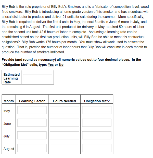 Billy Bob is the sole proprietor of Billy Bob's