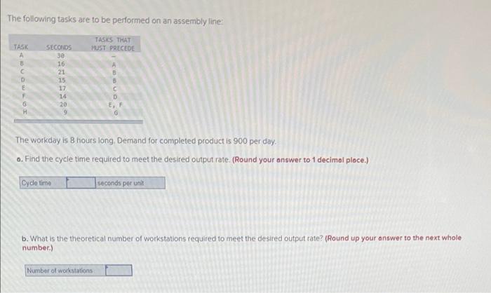 The following tasks are to be performed on an