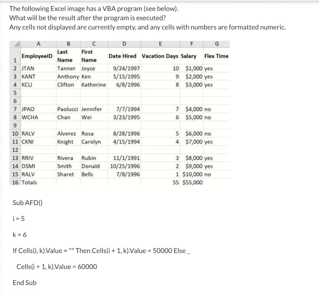 displayed are currently empty, and any cells with numbers are formatted numeric.