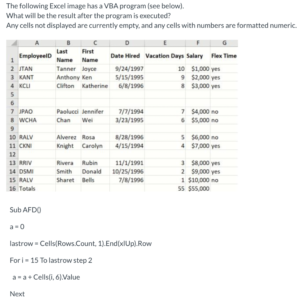 Vacation Days Salary Flex Time 1 Name 2 JTAN Tanner Joyce 9/24/1997