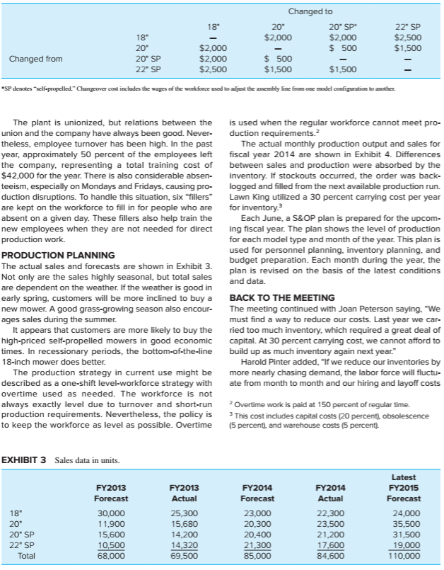 Please answer questions 1. Develop a forecast to