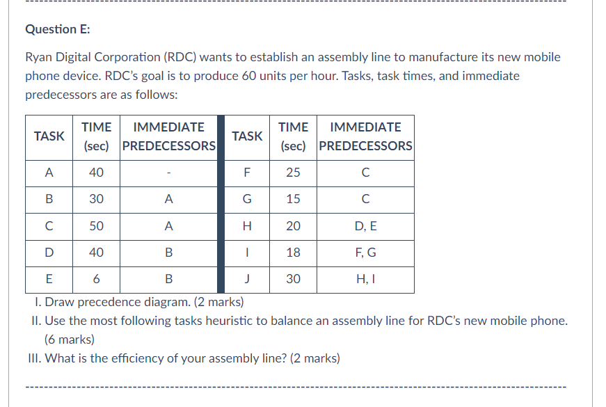 Hello Please quickly answer all questions with