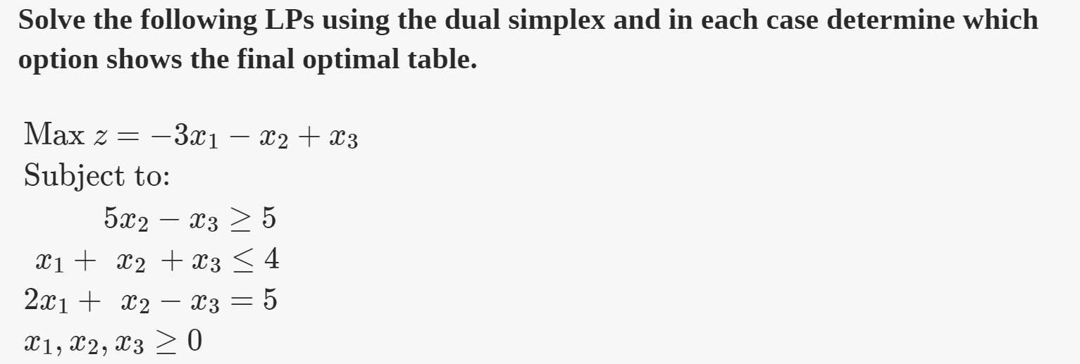 Solve the following LPs using the dual simplex