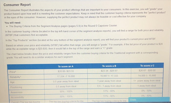 Accessibility 80% - 100% 51% - 80% 0% - 50%