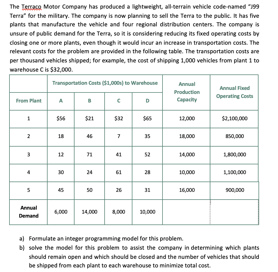 The Terraco Motor Company has produced a