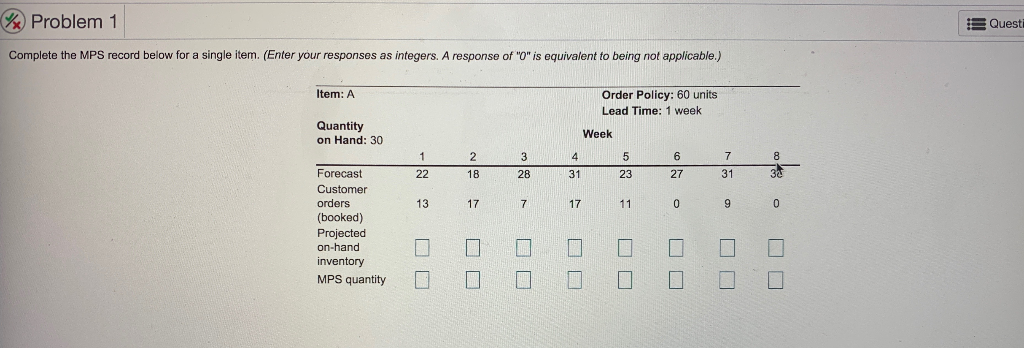 I need the Mps quantity and MPS start % Problem 1