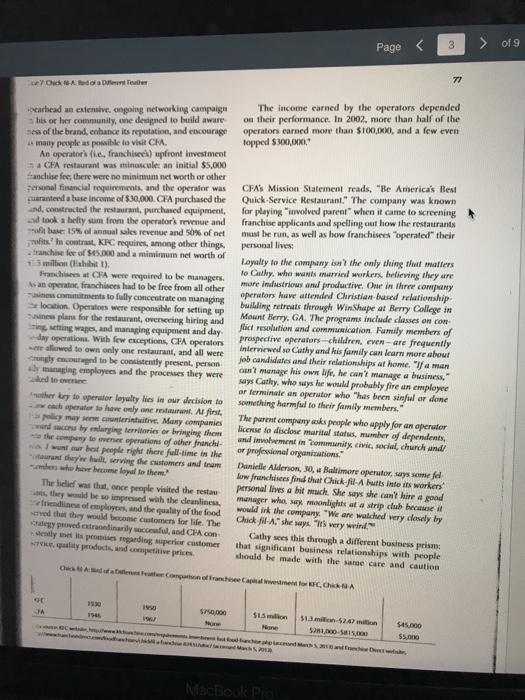 Chick-Fil-A: Bird of a Different Feather CO Page