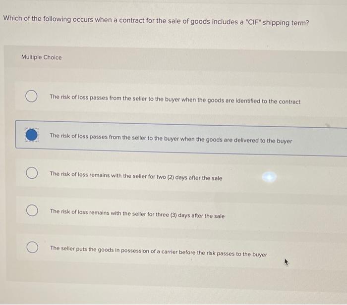 Which of the following occurs when a contract for