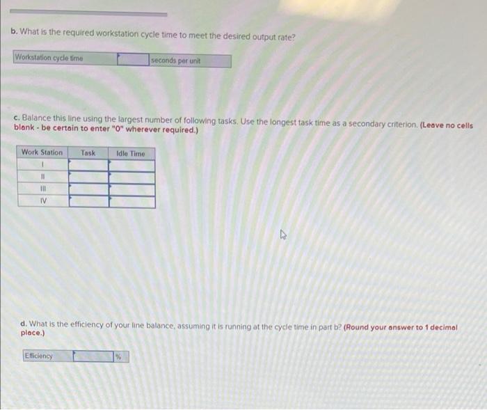 The desired daily output for an assembly line is
