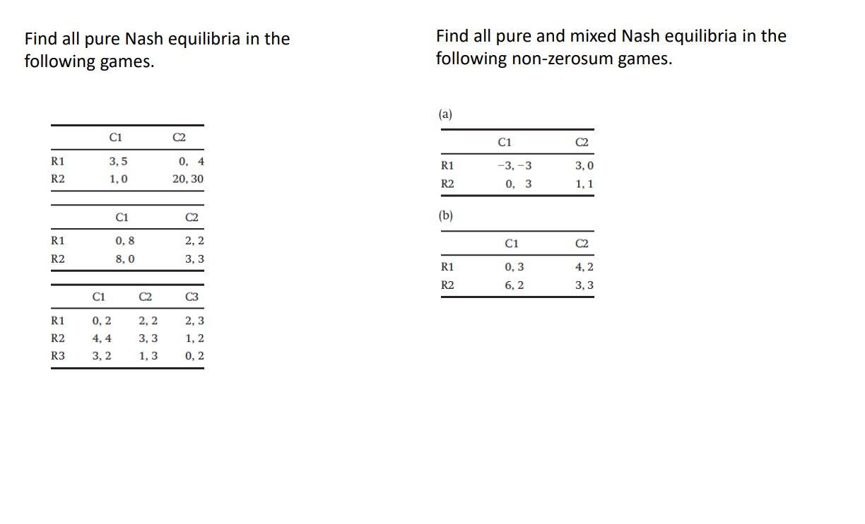 solution please. Find all pure Nash equilibria in