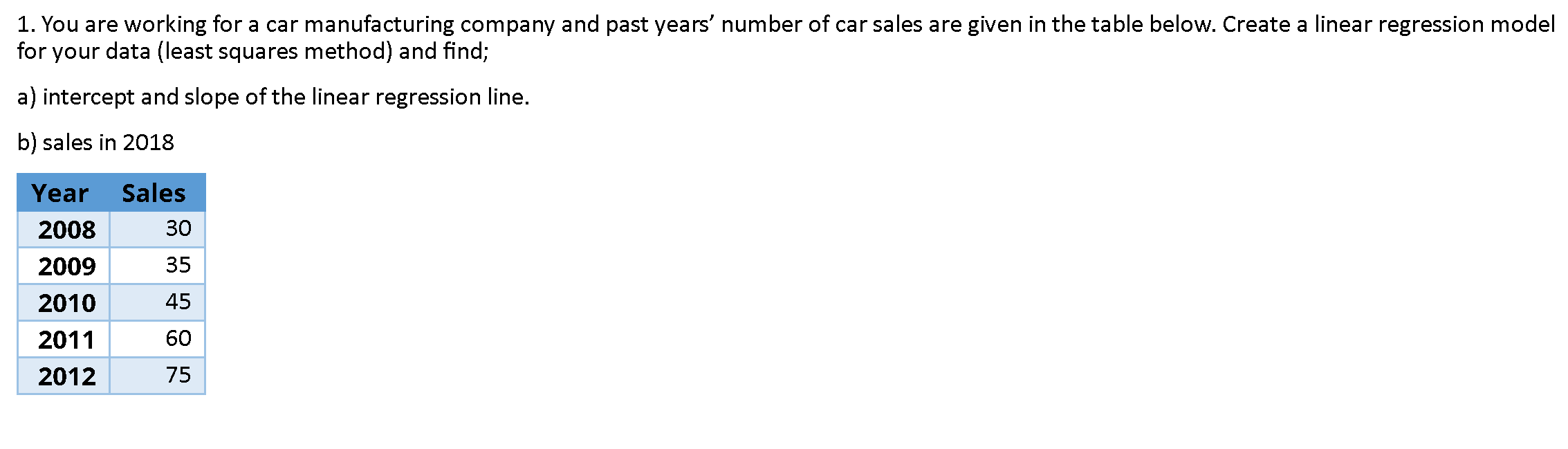 1. You are working for a car manufacturing