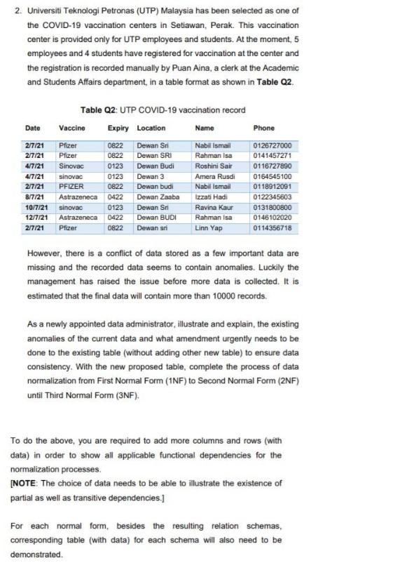 2. Universiti Teknologi Petronas (UTP) Malaysia