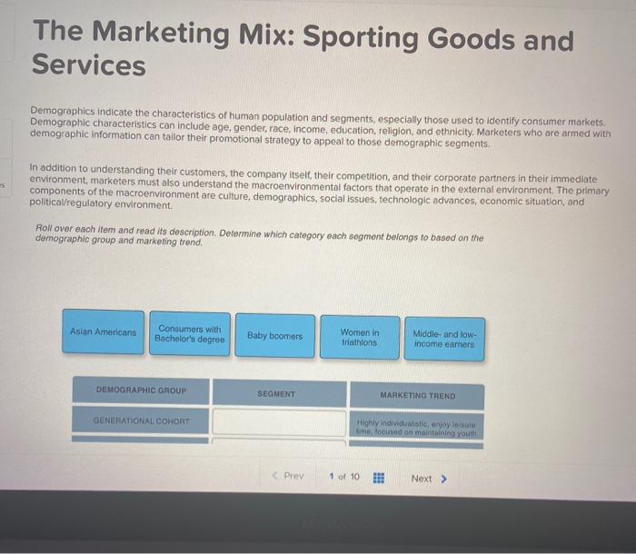 The Marketing Mix: Sporting Goods and Services