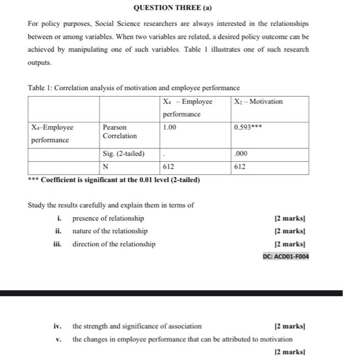 QUESTION ONE The effects and opportunities of the