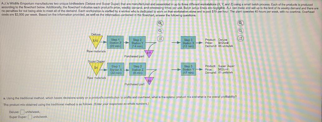 A.J.'s Wildlife Emporium manufactures two unique