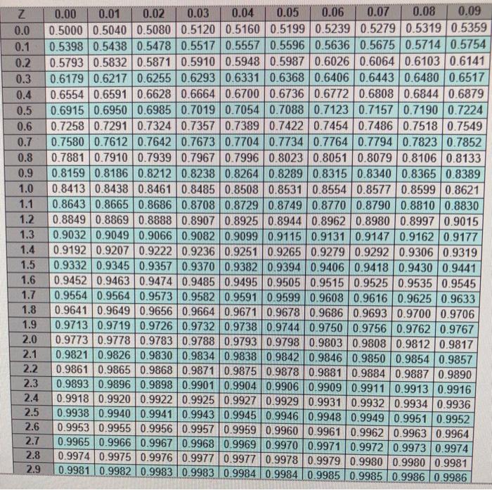 Osprey sports stocks everything that a musky