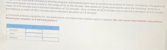 company's training program, participants learn