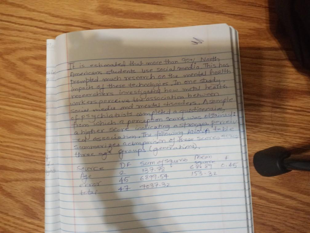 from which opeption questionnaire It is estimated