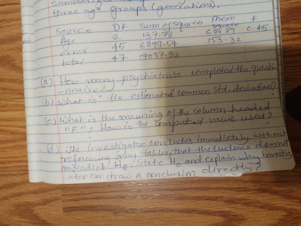 from which opeption questionnaire It is estimated