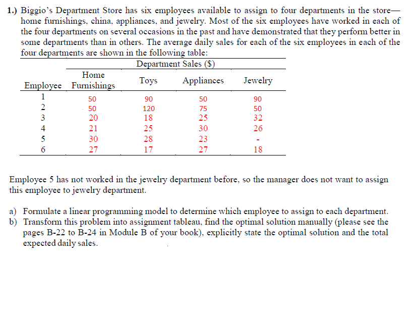 1.) Biggio's Department Store has six employees