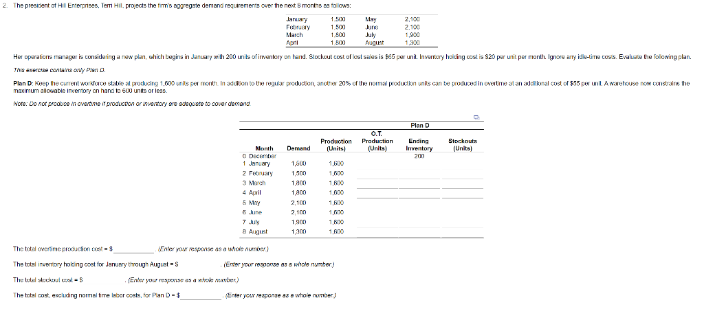2. The president of Hill Enterprises, Terri Hil,