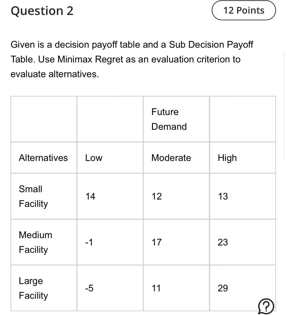 Given is a decision payoff table and a Sub