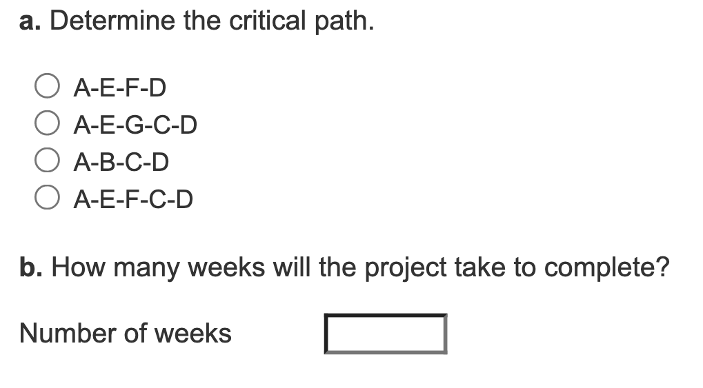 Problem 5-14 Here is a CPM network with activity
