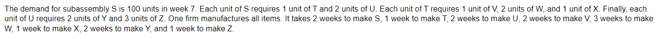 The demand for subassembly S is 100 units in week