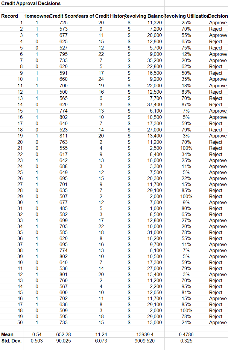 Use the k-NN algorithm to classify the new