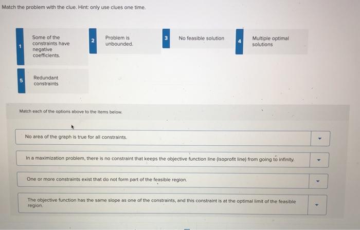 Match the problem with the clue. Hint: only use