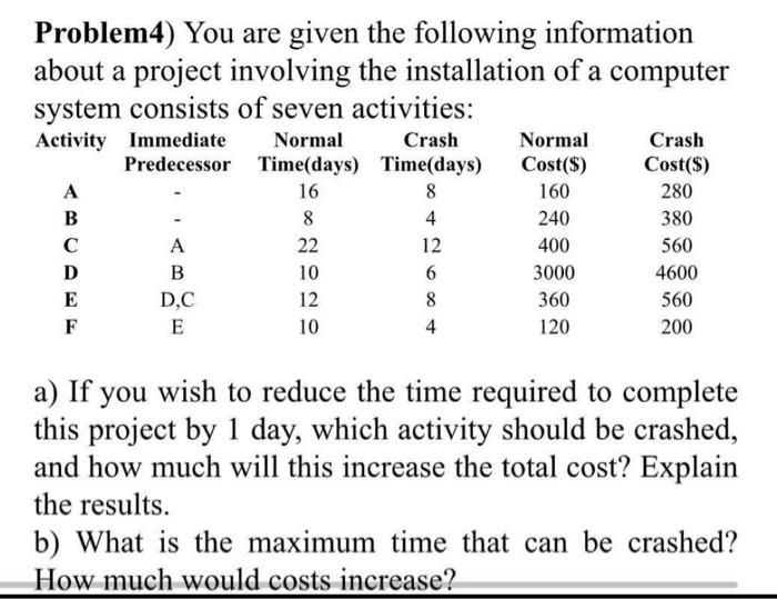 Problem4) You are given the following information
