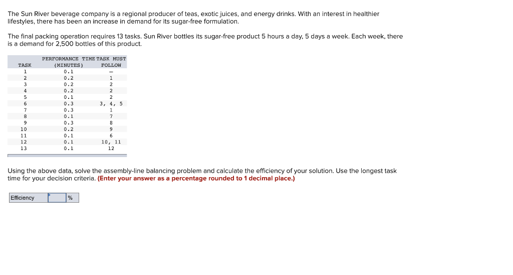 Please show work and highlight the answer. Thank