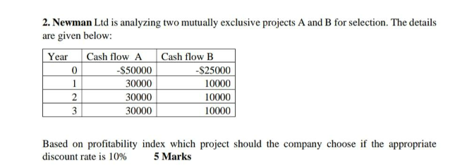 2. Newman Ltd is analyzing two mutually exclusive