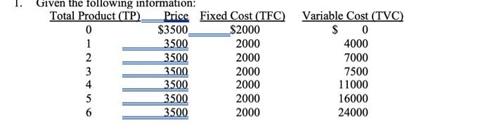 e-j please show work and explain attached is