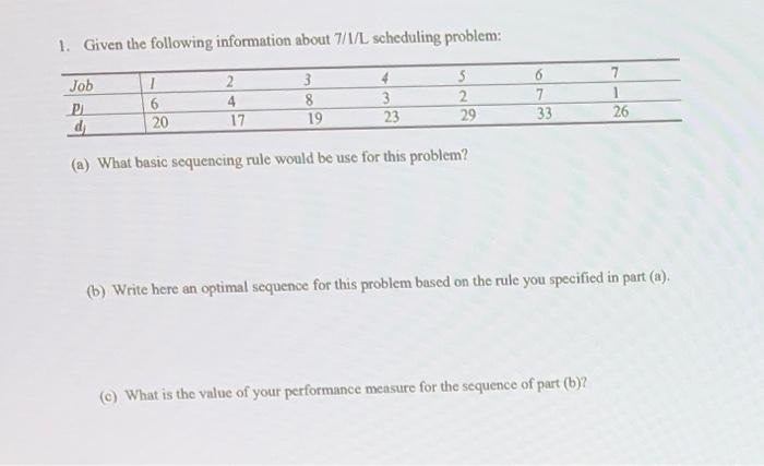 1. Given the following information about 7/1/L