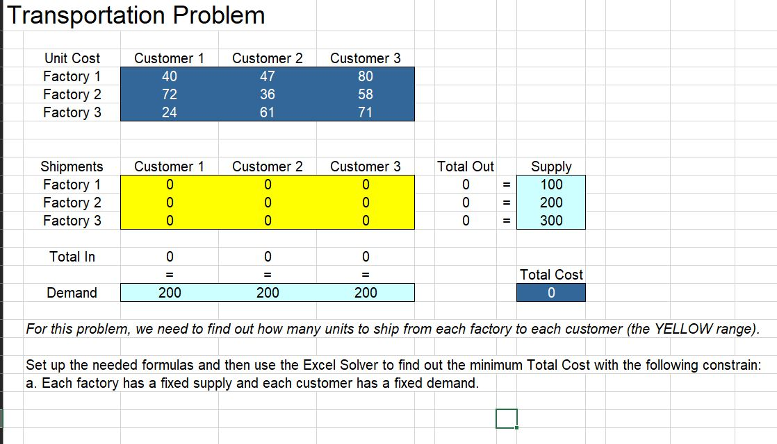 For this problem, we need to find out how many