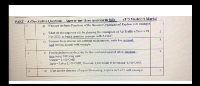 2 PART - A Descriptive Questions - Answer any