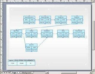 Gard SEVELOPMENTALMERE Prevod