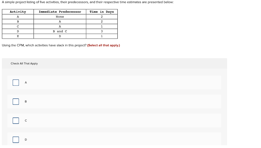 Please highlight answer A simple project listing