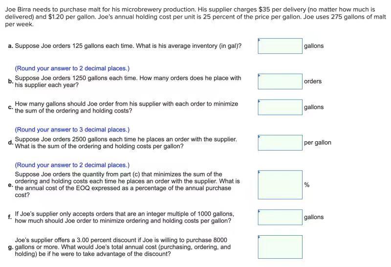 Joe Birra needs to purchase malt for his