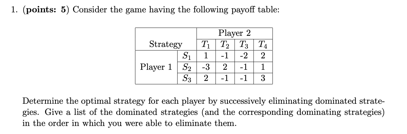 1. (points: 5) Consider the game having the