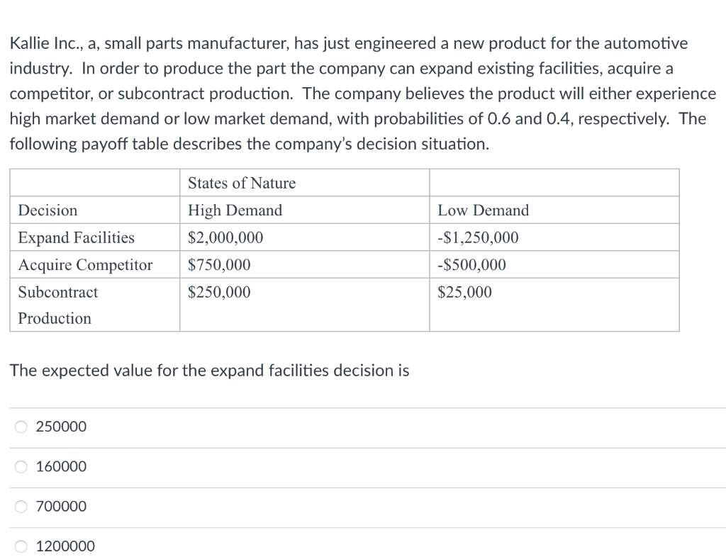 Kallie Inc., a, small parts manufacturer, has