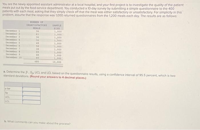 l You are the newly appointed assistant