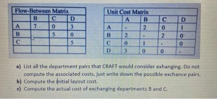 Question 5: 20 points Consider the layout below.