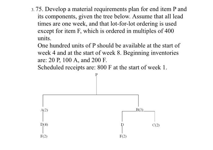 3. 75. Develop a material requirements plan for