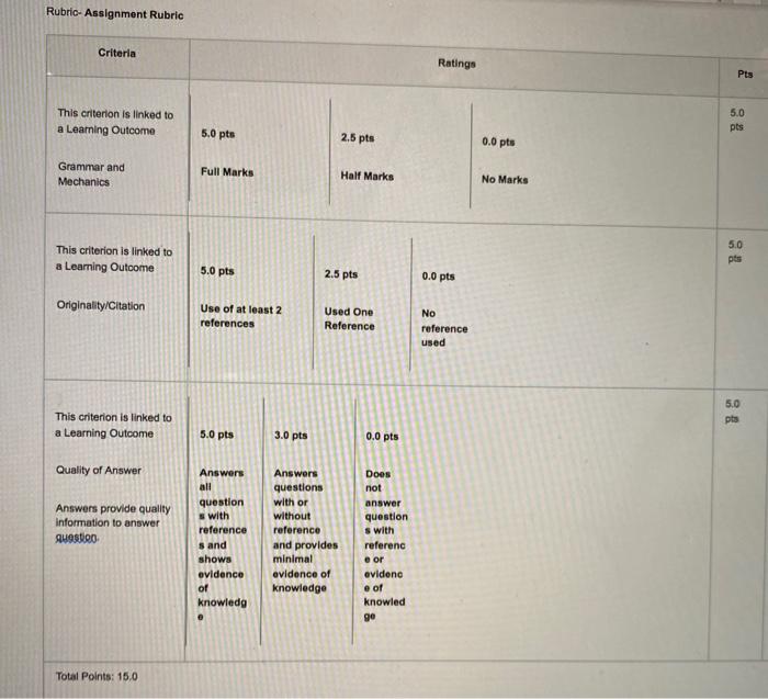 Assignment 3 Outcomes: The following assignment