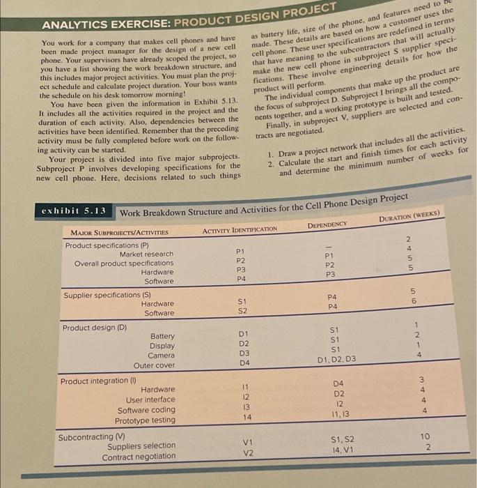 answer 1-6 ANALYTICS EXERCISE: PRODUCT DESIGN