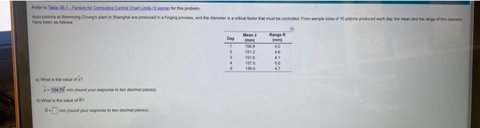 Refer to Table 86.1 - Factors for Computing