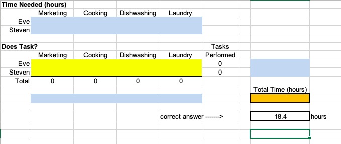 Good day help! Answer letter b, and please fill